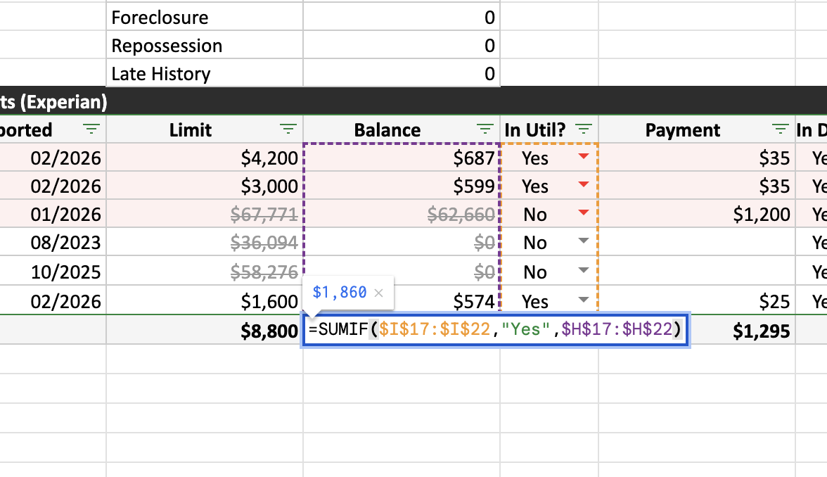 SUMIF formulas driving totals from toggle columns