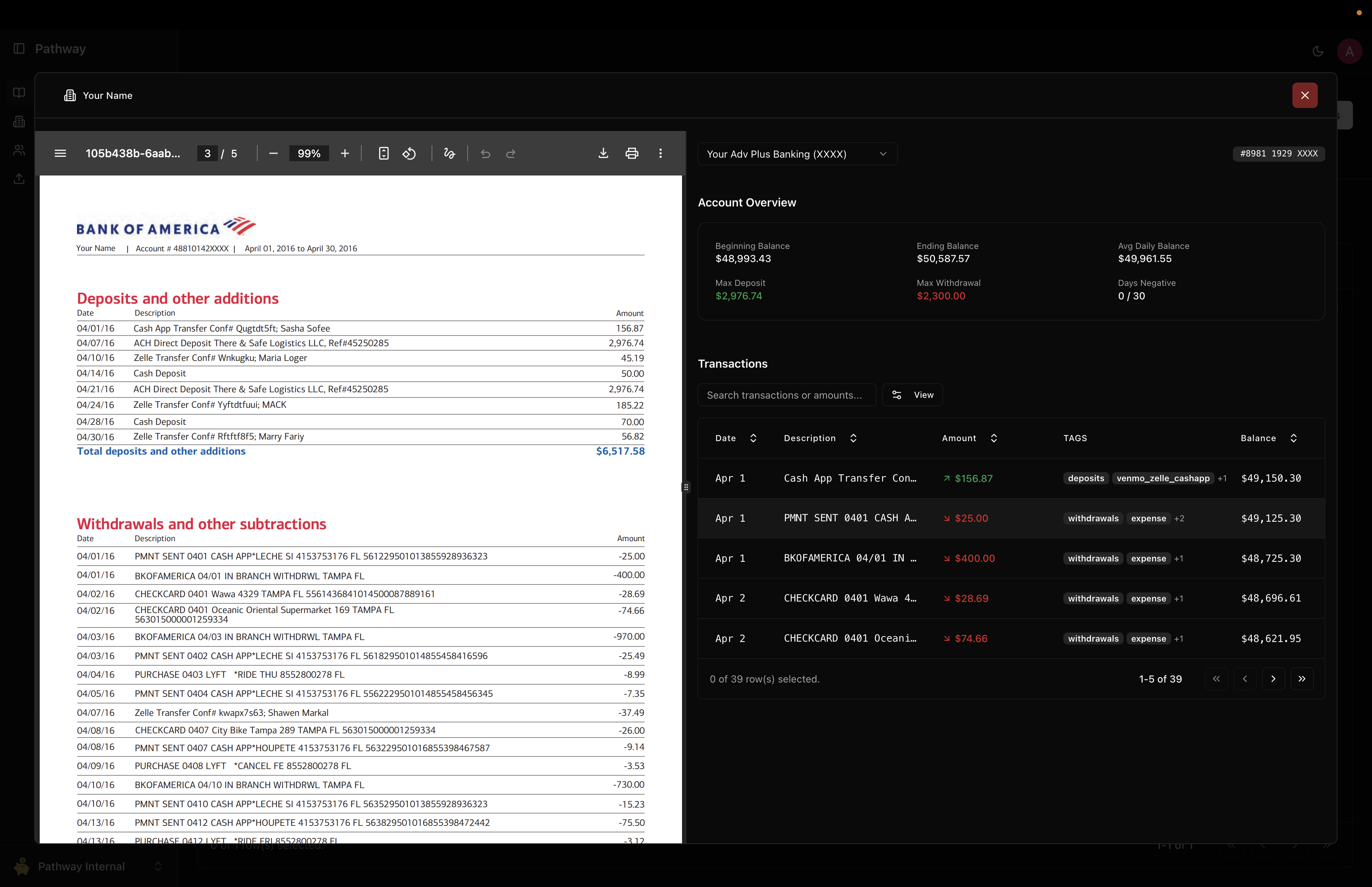 Dashboard 2.5