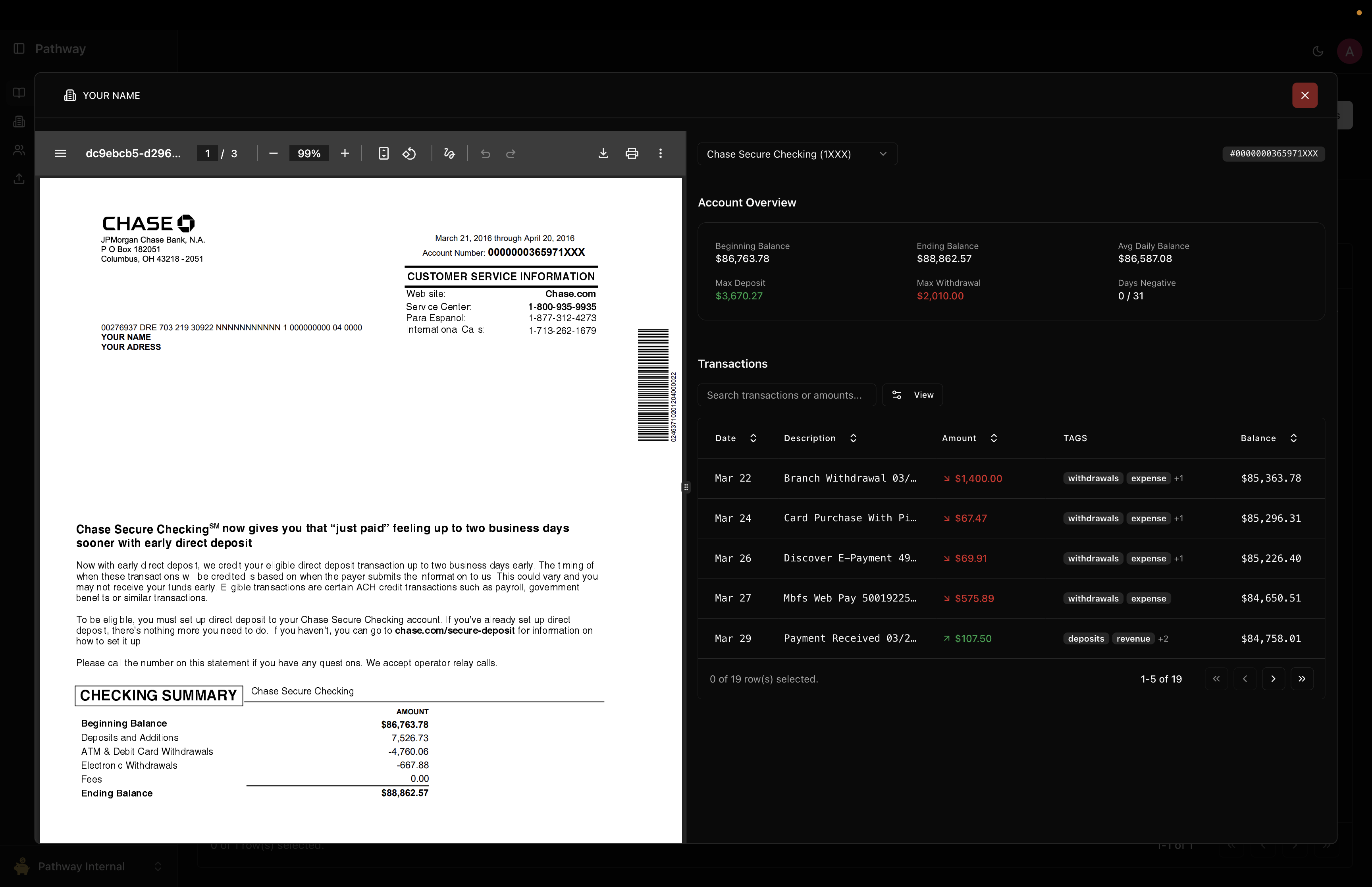 Analytics View