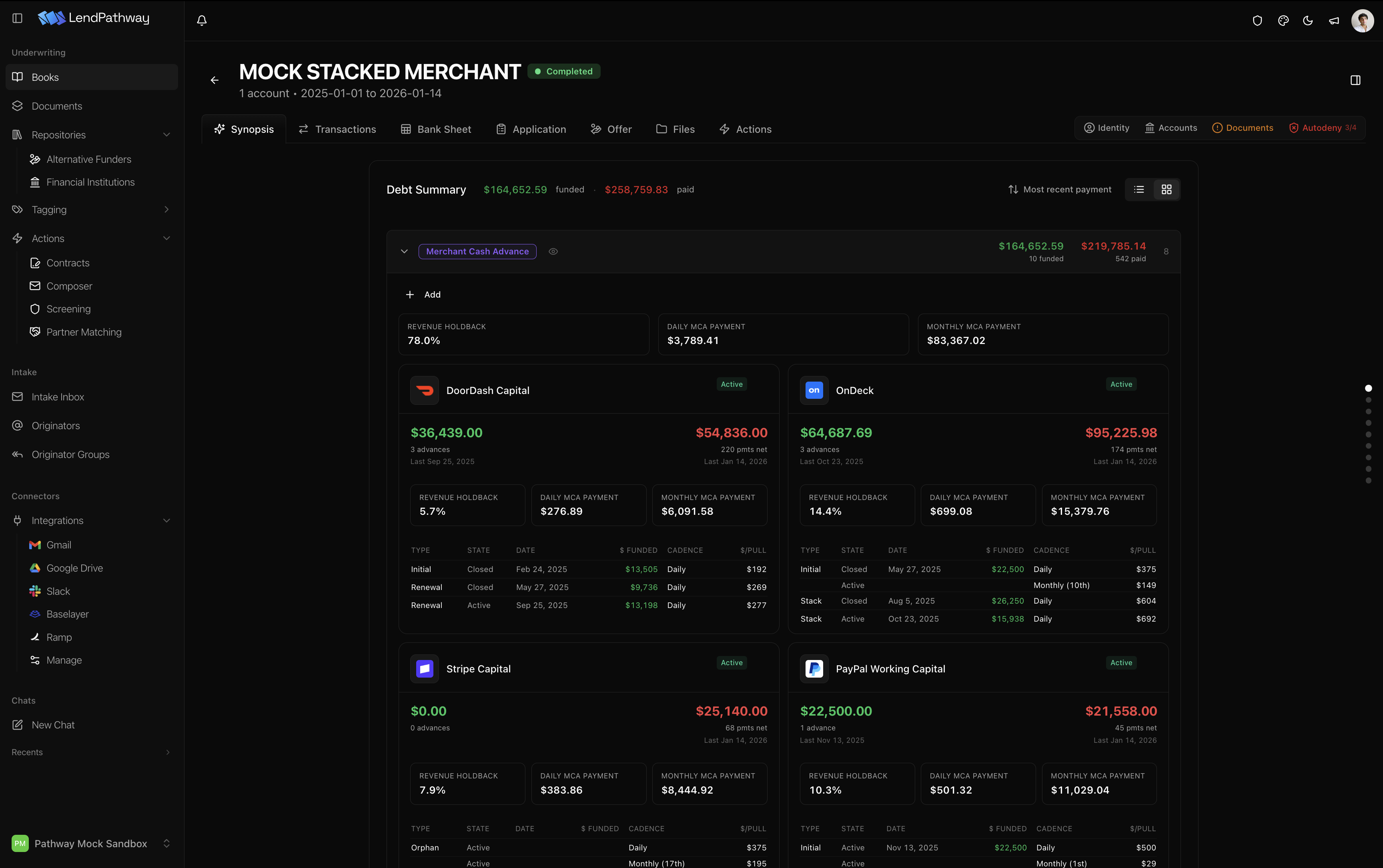 Debt board showing MCA positions by funder with holdback and remit