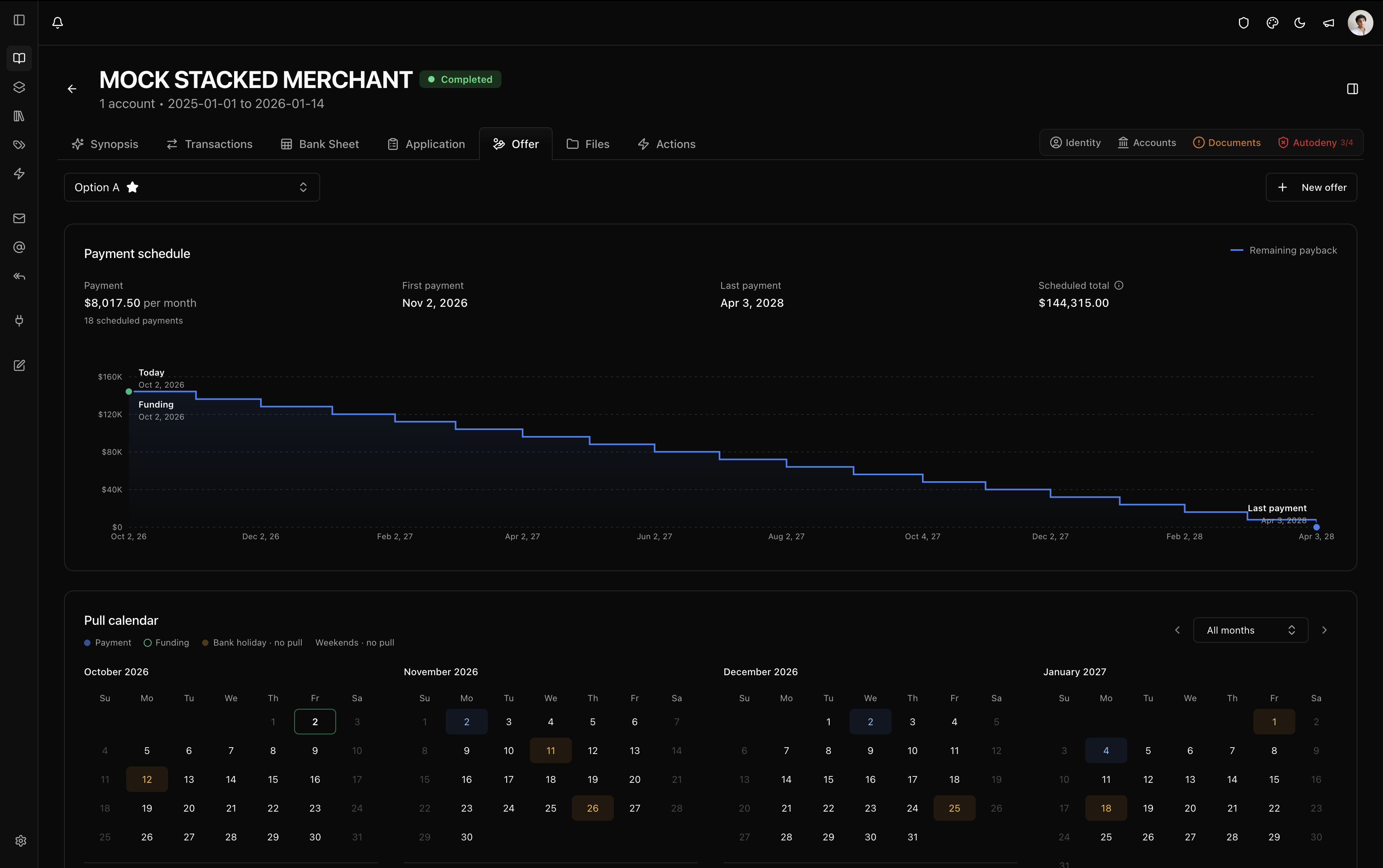Offer payment schedule chart