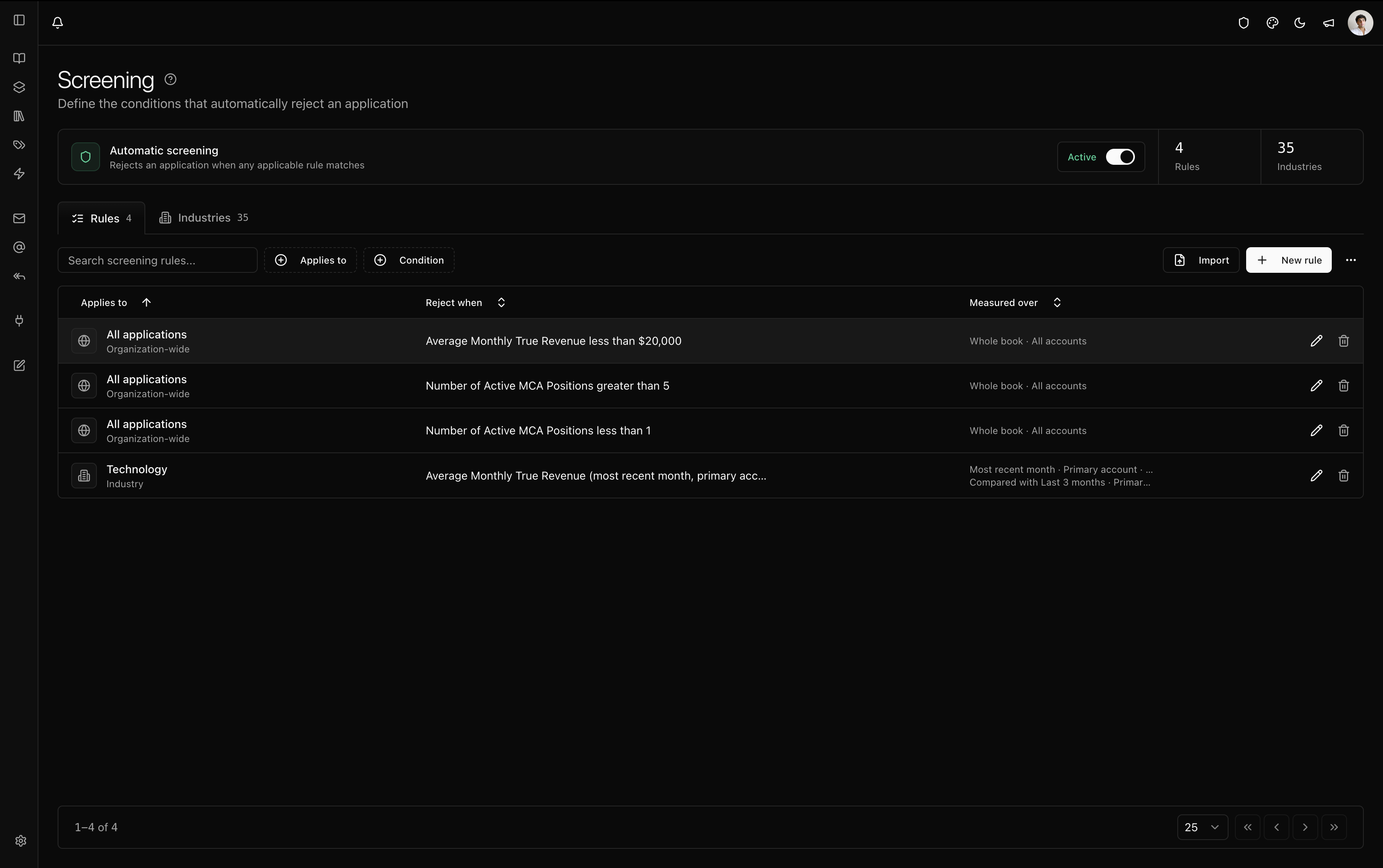 List of screening rules